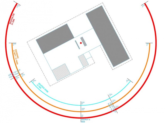 Maison neuve- littorale franais : Etude Solaire