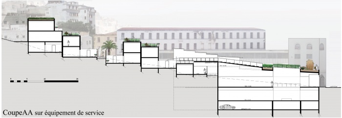 Projet de Fin d'Etudes : coupe AA