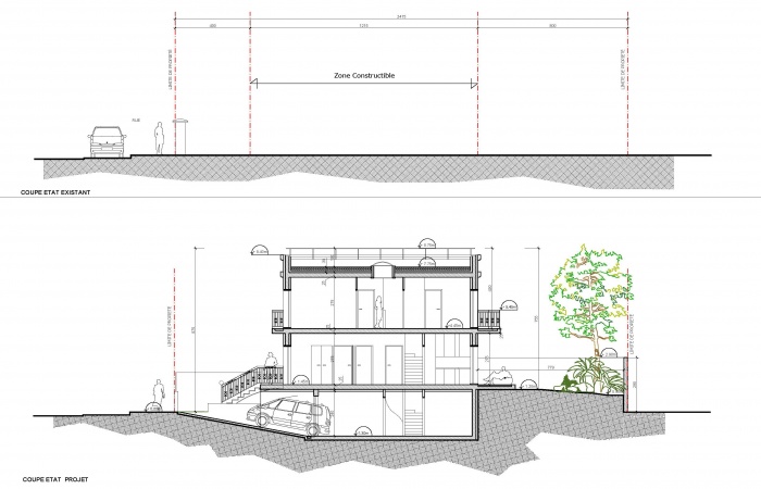 Projet YSF : Coupe