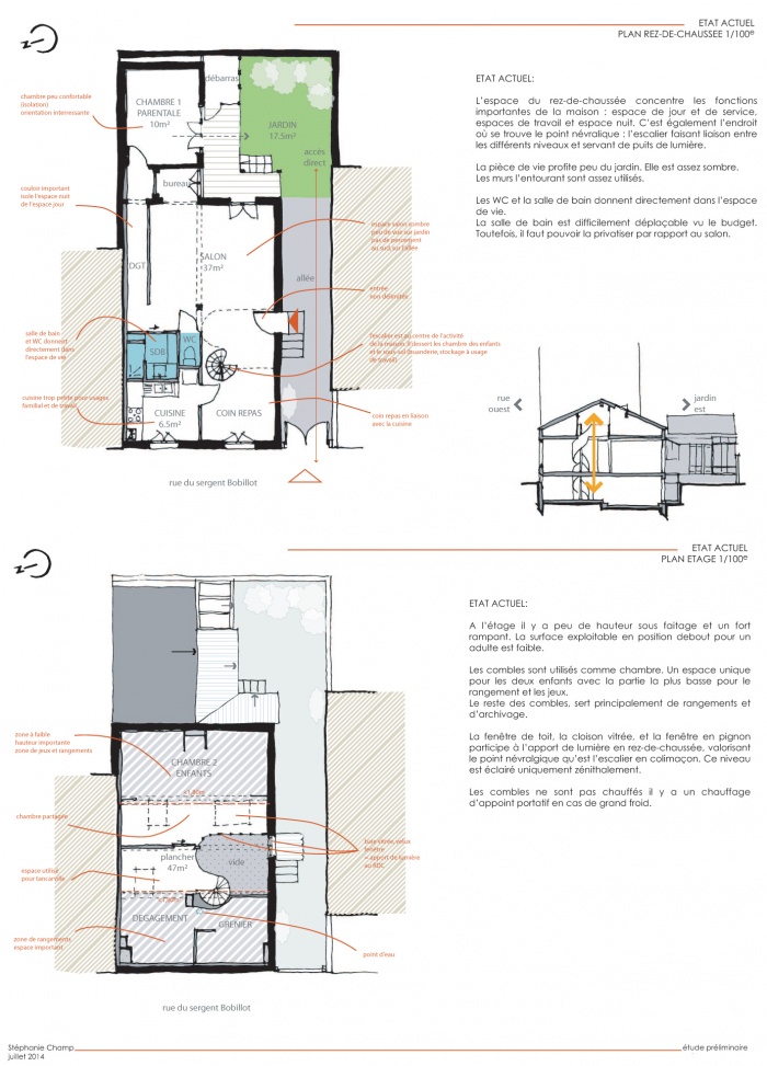 Reconfiguration et surlvation d'une maison : EJ-ETUP PROP