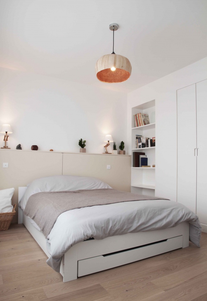 Rfection d'un duplex : chambre